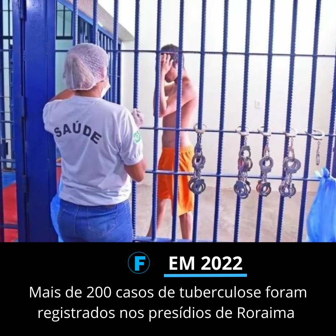 Mais de 200 casos de tuberculose foram registrados nos presídios de RR