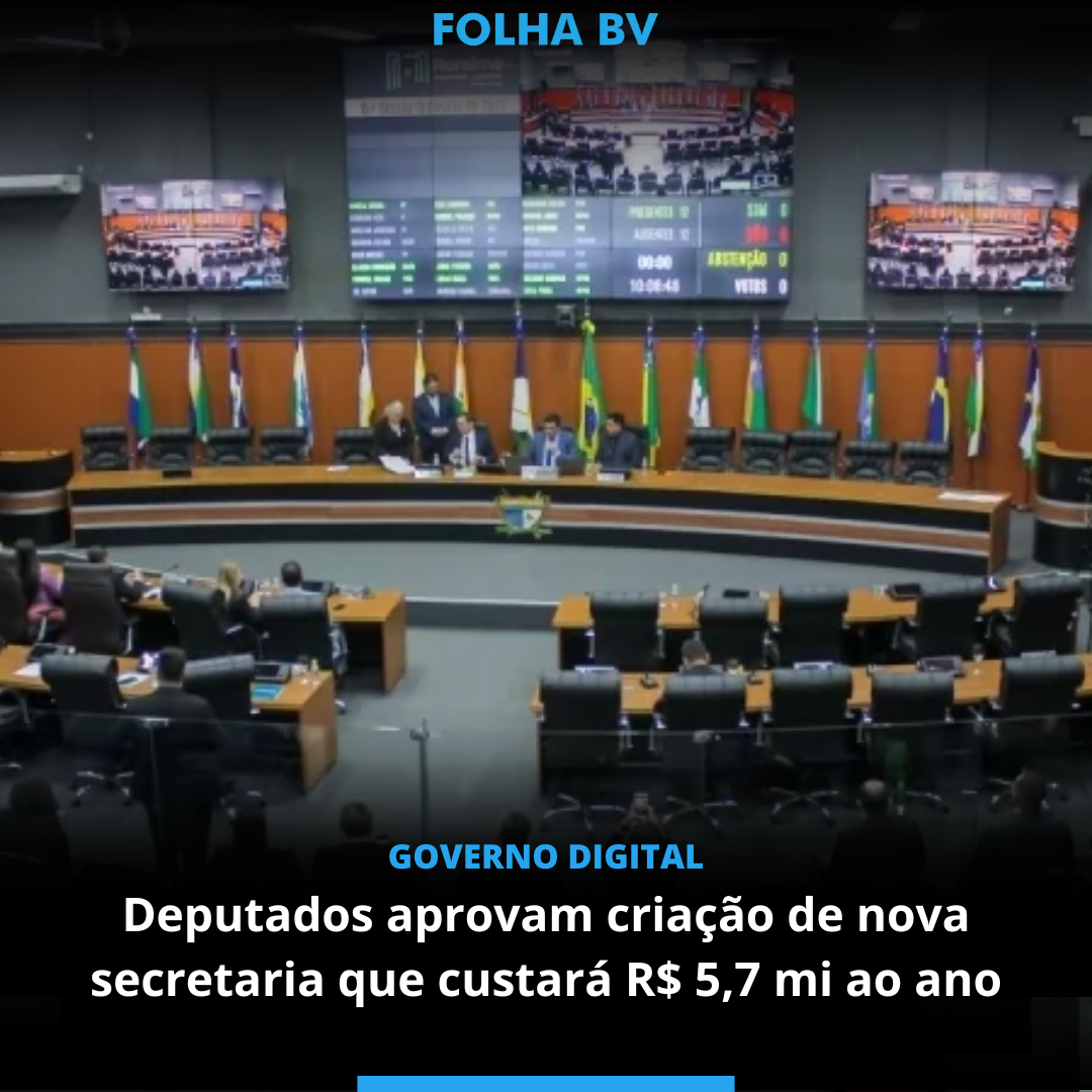 Deputados aprovaram criação de nova secretaria que custará R$ 5,7 mi ao ano