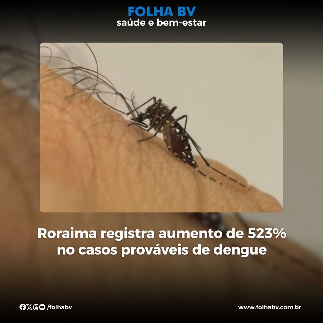 https://www.folhabv.com.br/saude-e-bem-estar/roraima-registra-aumento-de-523-no-casos-provaveis-de-dengue/
