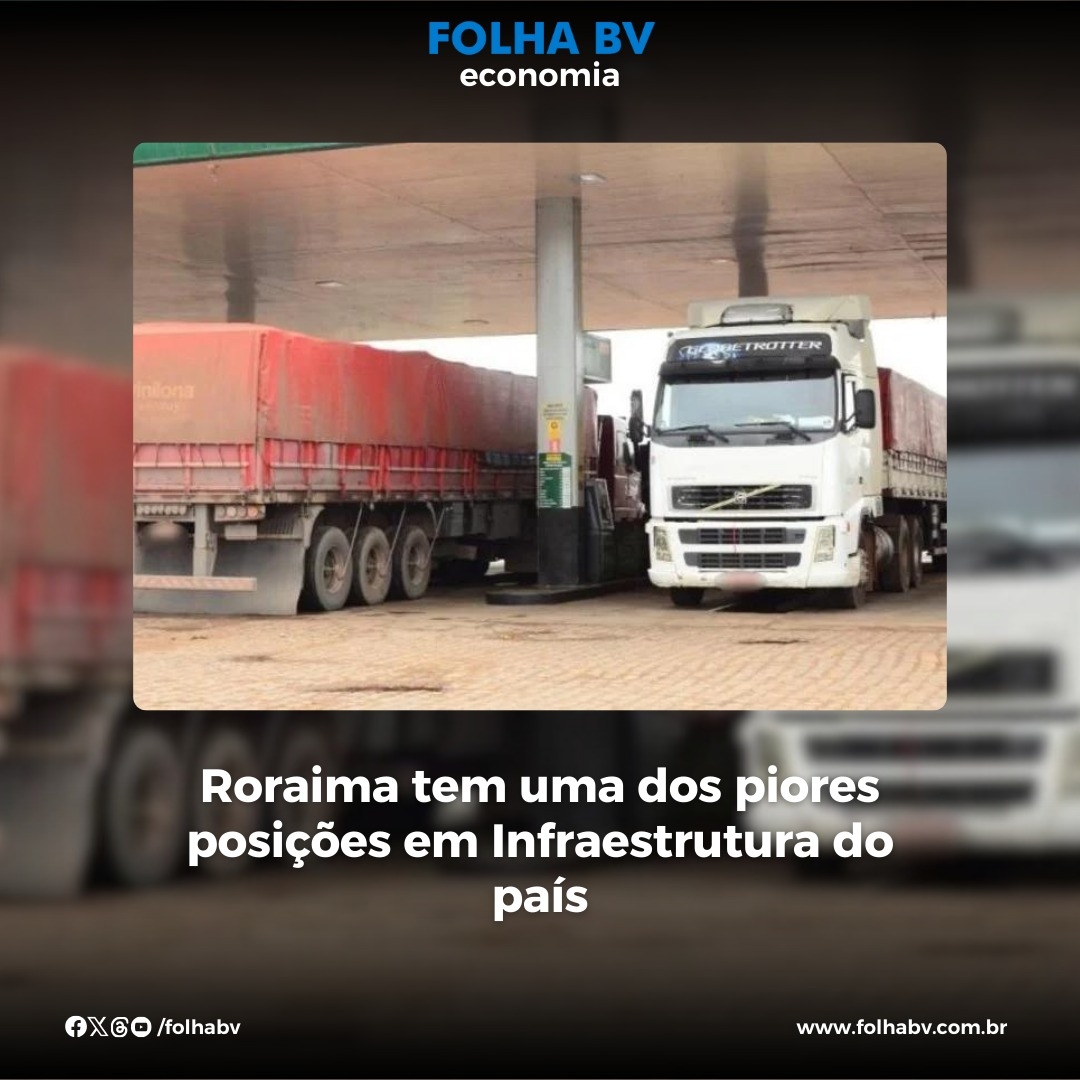 https://www.folhabv.com.br/economia/roraima-tem-uma-dos-piores-posicoes-em-infraestrutura-do-pais/