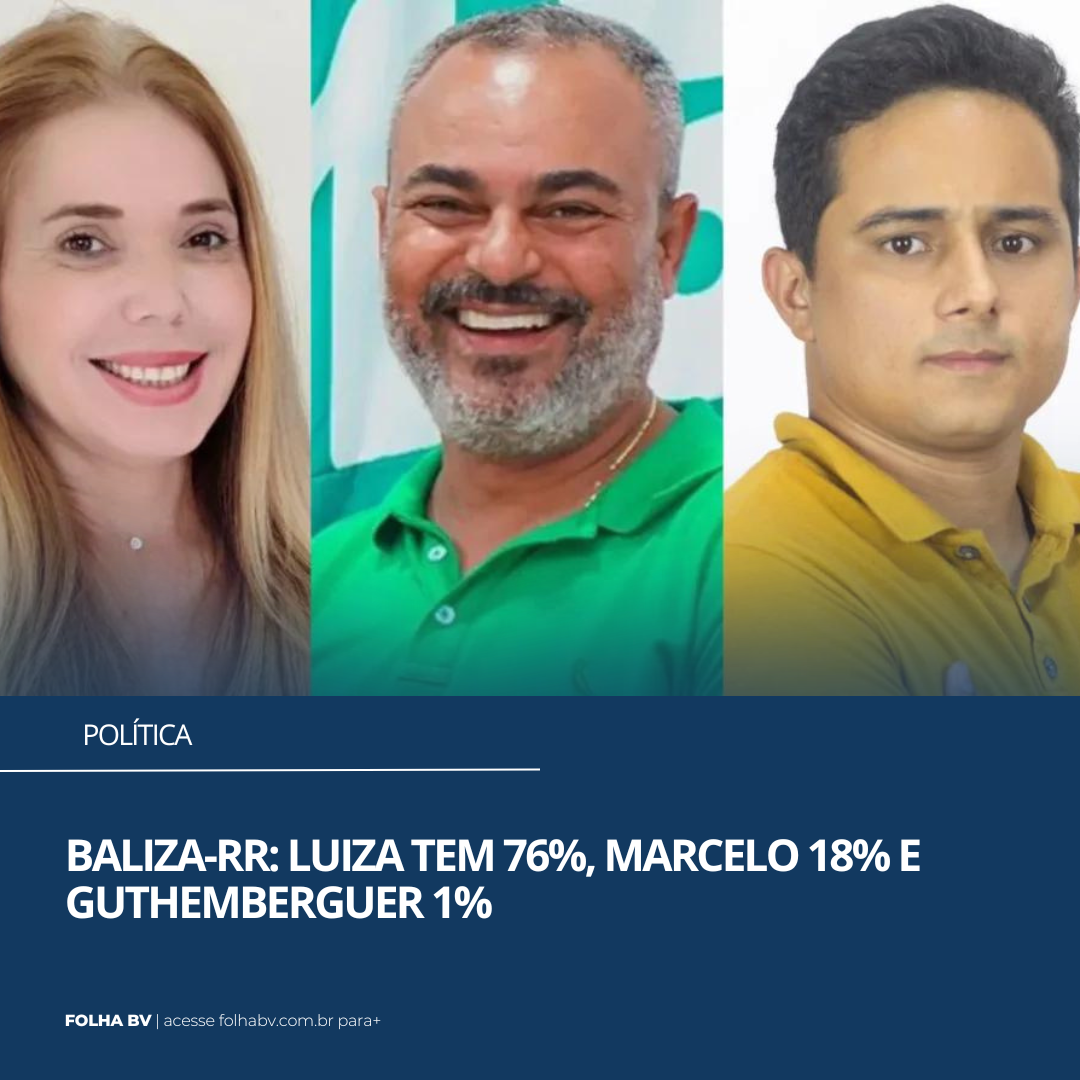 https://www.folhabv.com.br/politica/baliza-rr-luiza-tem-76-marcelo-18-e-guthemberguer-1-diz-inope/