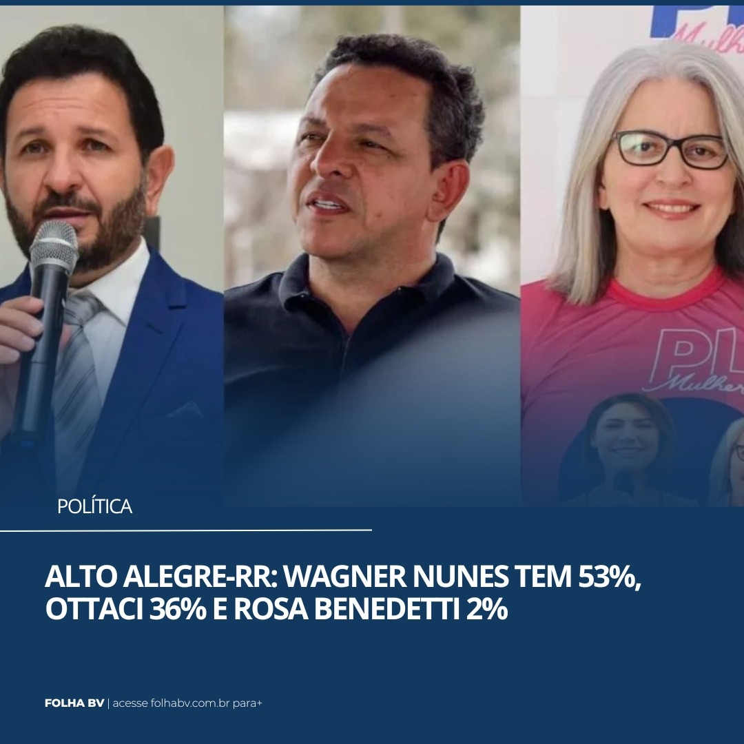 https://www.folhabv.com.br/politica/alto-alegre-rr-wagner-nunes-tem-53-ottaci-36-e-rosa-benedetti-2/