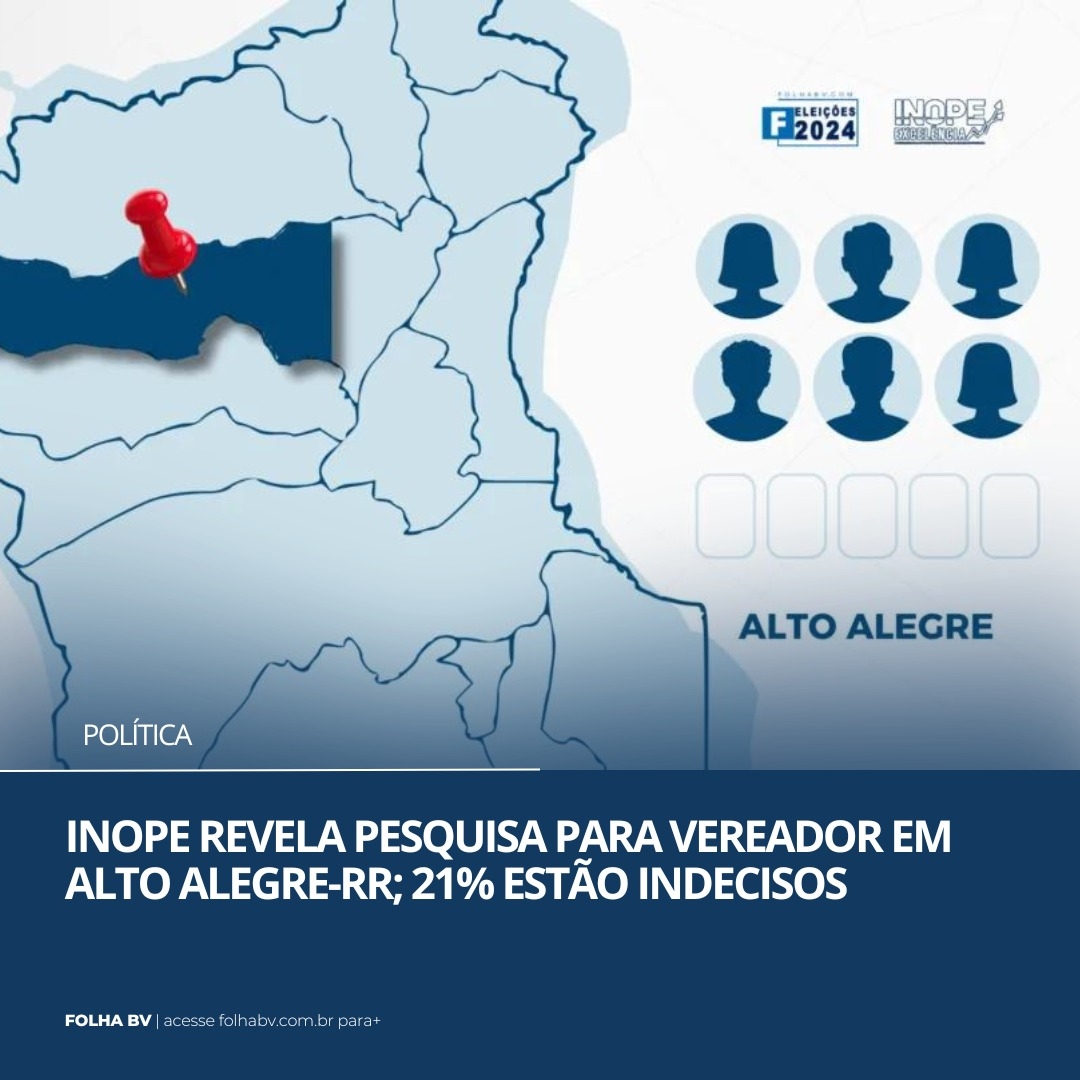 https://www.folhabv.com.br/politica/inope-revela-pesquisa-para-vereador-em-alto-alegre-rr-21-estao-indecisos/