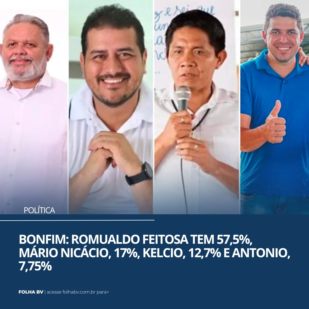 https://www.folhabv.com.br/politica/bonfim-romualdo-feitosa-tem-575-mario-nicacio-17-kelcio-127-e-antonio-775/