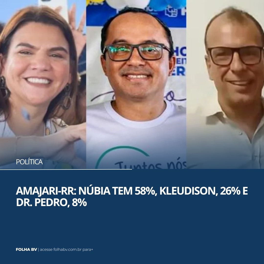 https://www.folhabv.com.br/politica/amajari-rr-nubia-tem-58-kleudison-26-e-dr-pedro-8/
